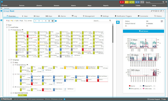 Device Tree Device Tree