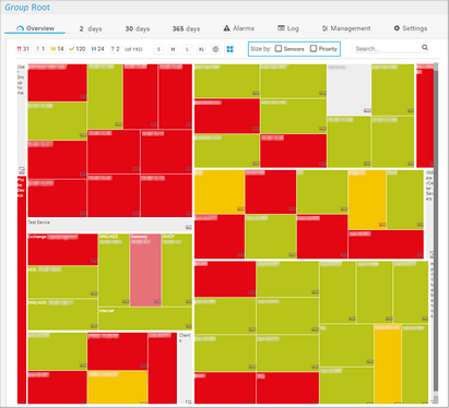 Tree Map View Tree Map View