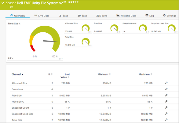Dell EMC Unity File System v2 Sensor Dell EMC Unity File System v2 Sensor