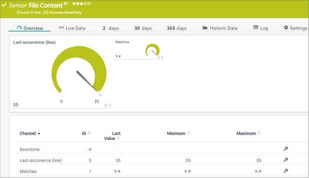 File Content Sensor File Content Sensor
