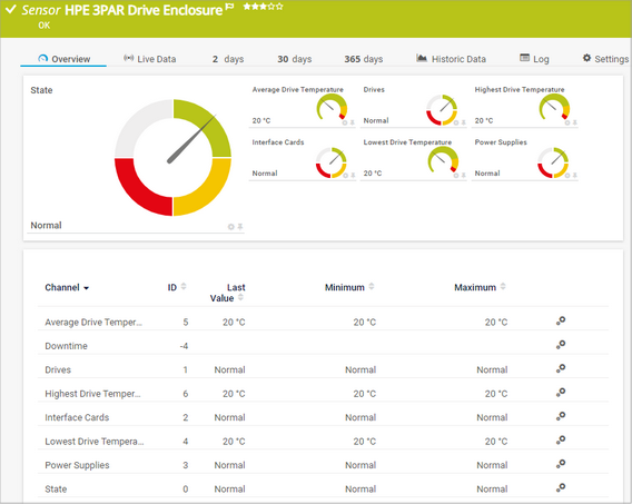 HPE 3PAR Drive Enclosure Sensor HPE 3PAR Drive Enclosure Sensor