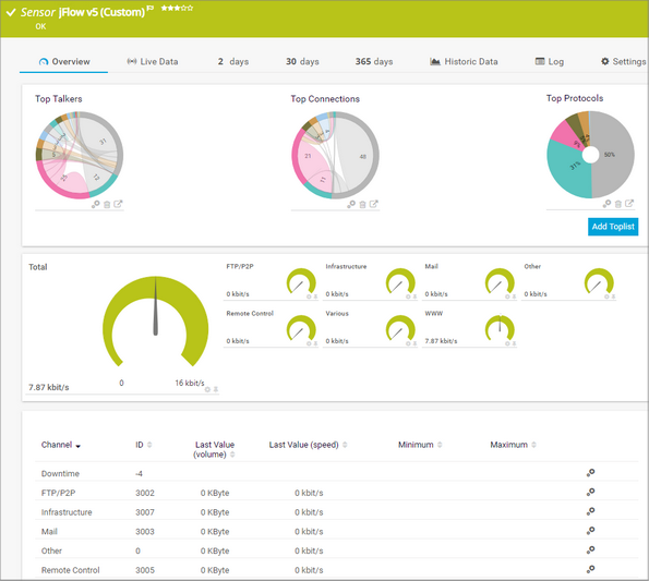 jFlow v5 (Custom) Sensor jFlow v5 (Custom) Sensor