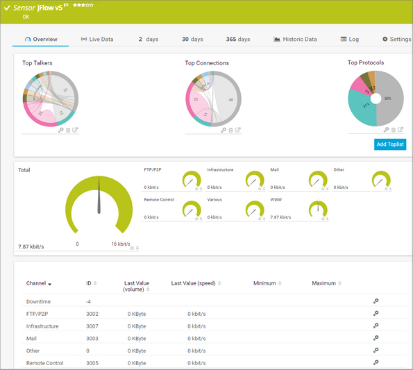 jFlow v5 Sensor jFlow v5 Sensor