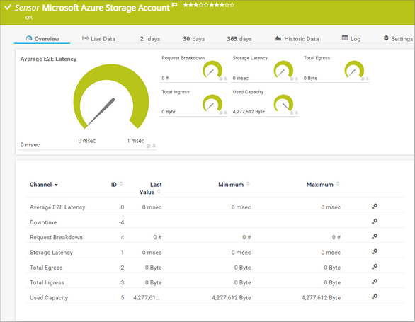 Microsoft Azure Storage Account Sensor Microsoft Azure Storage Account Sensor