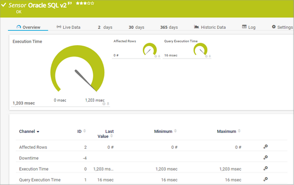 Oracle SQL v2 Sensor Oracle SQL v2 Sensor
