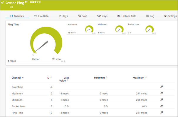 Ping Sensor Ping Sensor