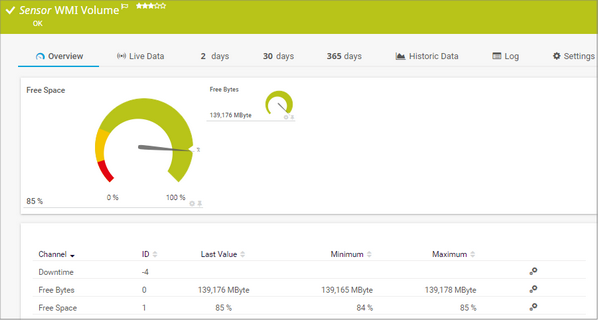 WMI Volume Sensor WMI Volume Sensor
