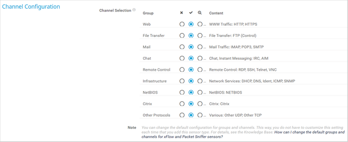 Channel Configuration Channel Configuration
